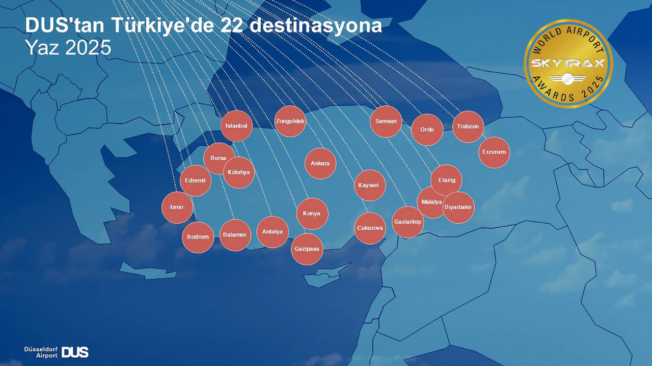 Düsseldorf Havalimanı Türkiye’ye Açılan Kapı